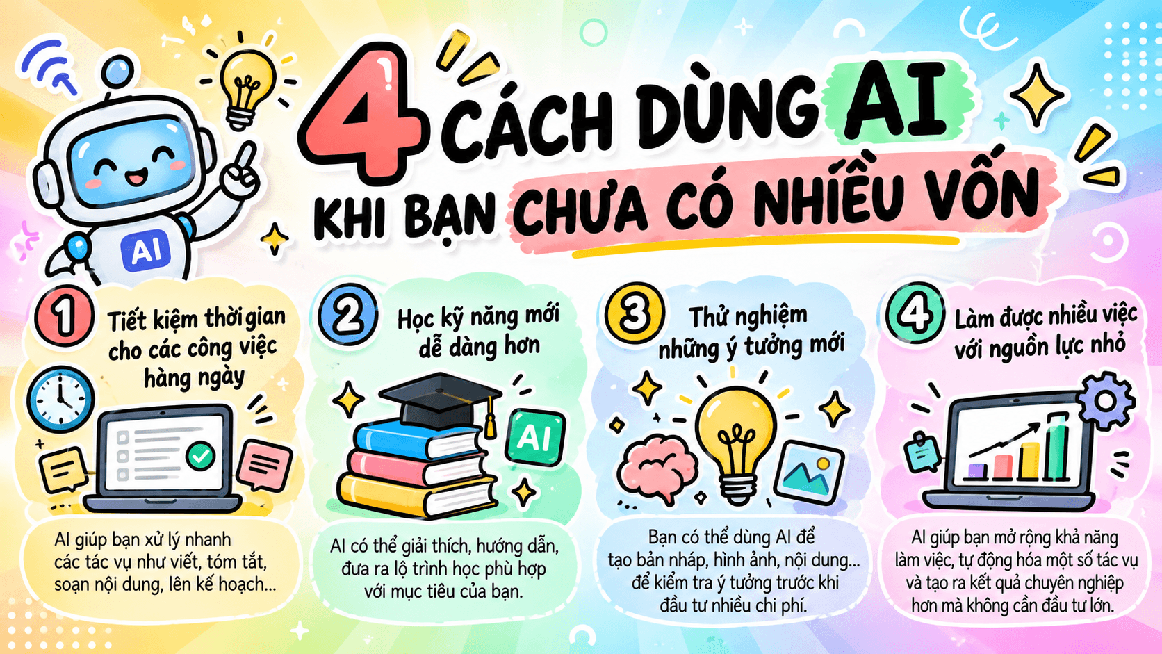 4 cách ứng dụng AI ngay cả khi chưa có nhiều vốn